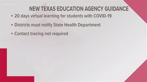 TEA releases financial health report for Texas districts and charter schools